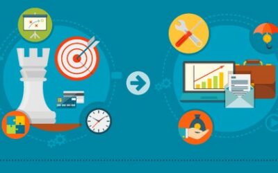 How a Startup Can Instantly Become More Competitive